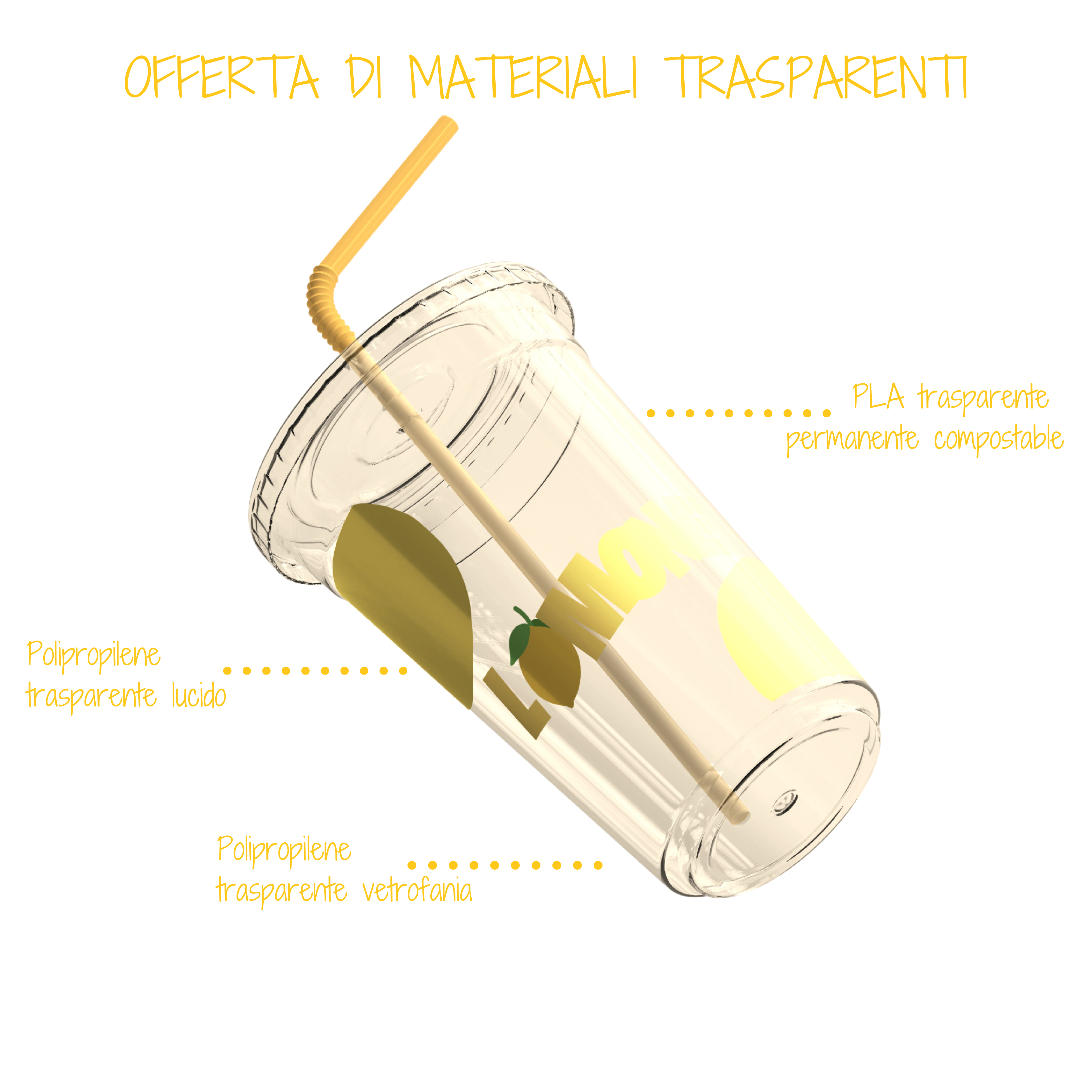 etichette adesive trasparenti